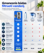 VirtuxPro vandens filtras čiaupui