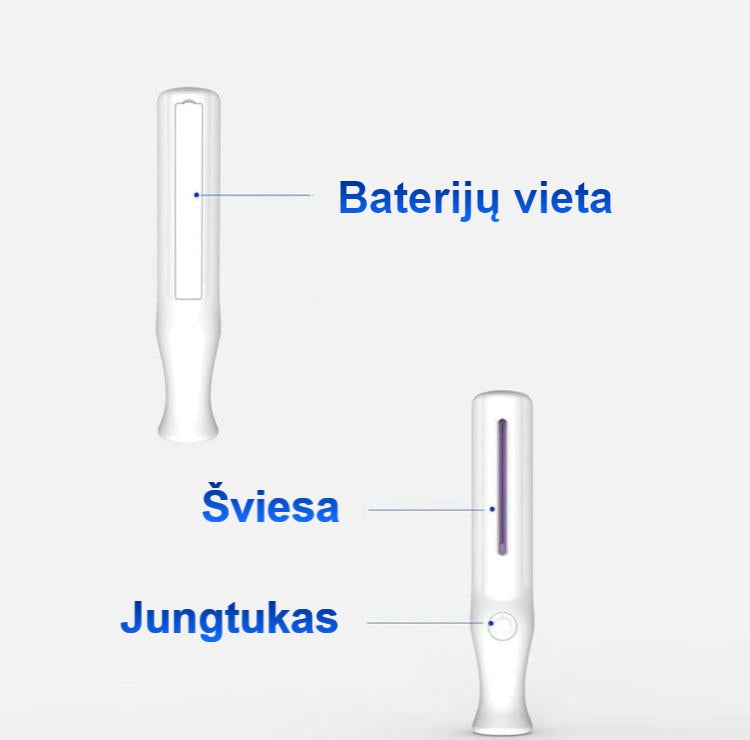 UV-sterilizatorius